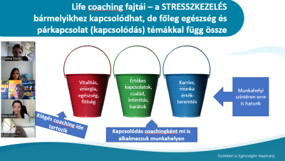 Coaching vagy pszichológiai megközelítés?
